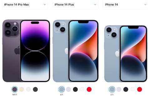 iphone指南針使用正北|iPhone指南针使用正北方向和不使用有什么区别？